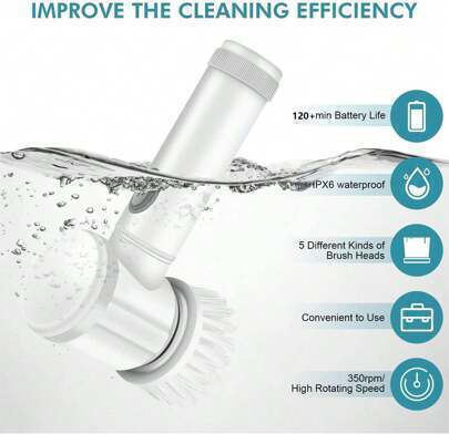Plastic Rotating Cleaning Brush with Handle