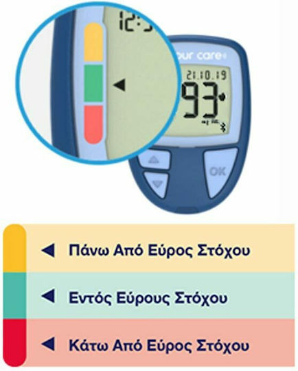 Ascensia Contour Care Glucose Meter with Bluetooth
