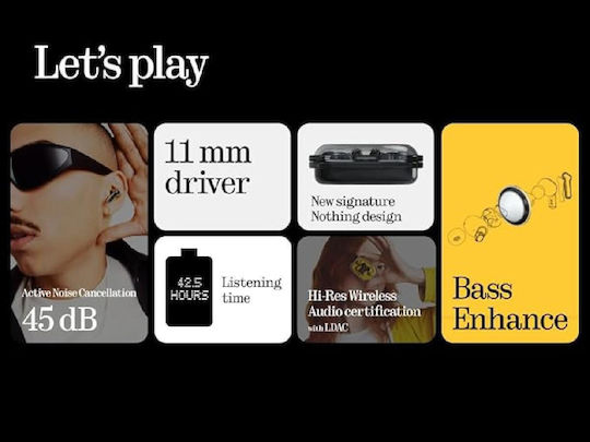Nothing Ear (a) In ear Bluetooth хендсфри Слушалки с Устойчивост на Пот и Кутийка за Зареждане Жълт