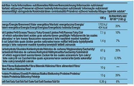 Biotech USA Cereals Oats 1000gr