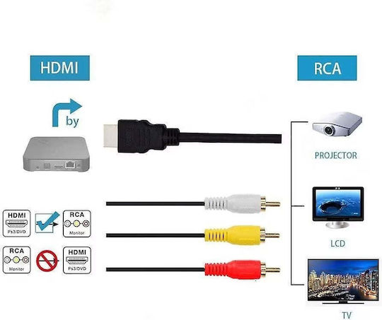 Hdmi Male To 3 Rca Male Av Video Audio Adapter 1.5m