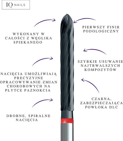 Activeshop Nail Care Tools