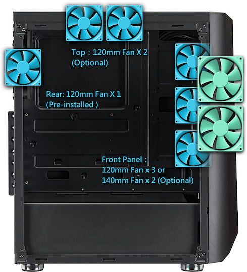 FSP/Fortron CMT151 Gaming Midi Tower Κουτί Υπολογιστή με Πλαϊνό Παράθυρο και RGB Φωτισμό Μαύρο