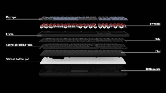 Keychron K10 Pro K10P-H1 Ασύρματο Gaming Μηχανικό Πληκτρολόγιο με Keychron K Pro Red διακόπτες και RGB φωτισμό (Αγγλικό US) White LED