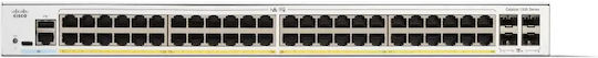 Cisco Catalyst 1200 L2 PoE+ Switch with 48 Gigabit (1Gbps) Ethernet Ports and 48 SFP Ports