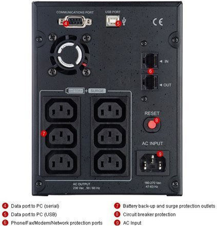 CyberPower VALUE2200ELCD UPS Line-Interactive