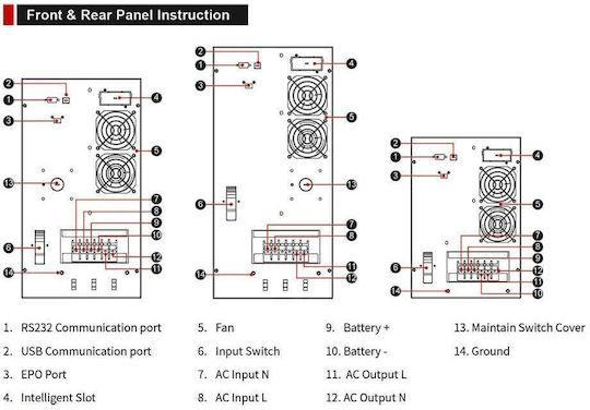 Must EH5500 UPS On-Line 6000VA