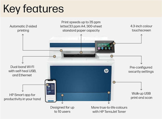 HP LaserJet Pro MFP 4302FDN Colour All In One Printer
