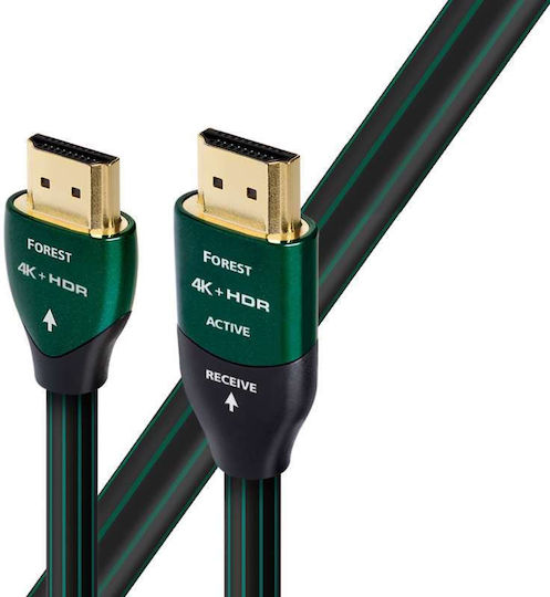 Audioquest Forest Cable HDMI male - HDMI male 7.5m Μαύρο