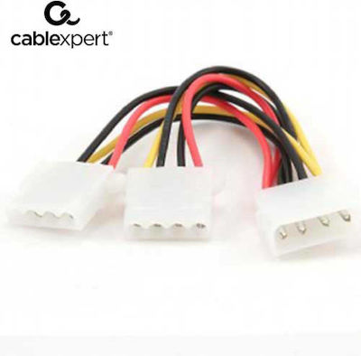 Cablexpert 4-Pin Molex - 4-Pin Molex Kabel 0.2m Mehrfarbig (PSU1)