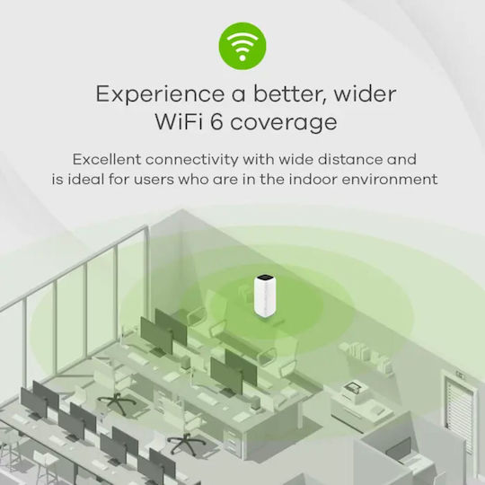 Zyxel FWA505 Ασύρματο 5G Router