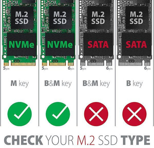 PCEM2-1U PCI-e 3.0 16x M.2 SSD NVMe до 80mm SSD нисък профил 1U черен (AXA.PAR.0043)