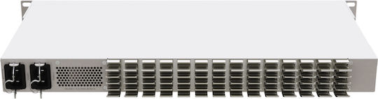 MikroTik CRS326-4C+20G+2Q+RM Managed L2 Switch with 24 Ethernet Ports and 4 SFP Ports