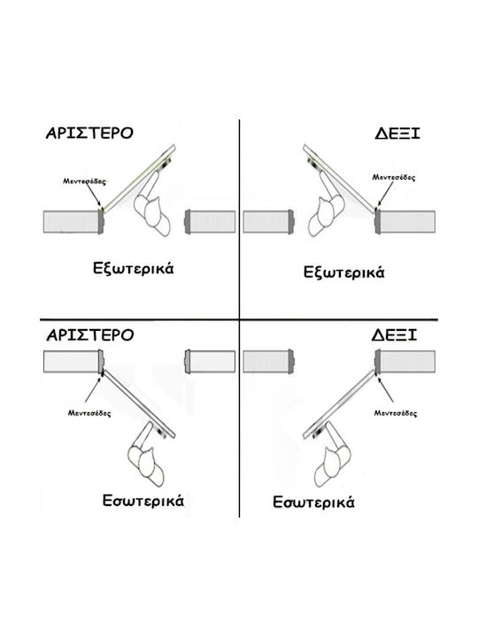 Best Design Πόμολο Εξώπορτας με Πλάκα Δεξί 92t 030564 (Απόσταση Κέντρων 130mm) Αντικέ Αντικέ