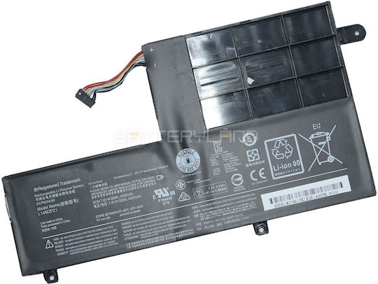 Lenovo Baterie Compatibilă pentru Lenovo IdeaPad
