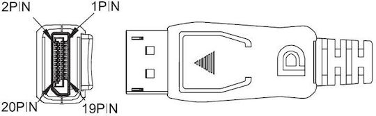 PremiumCord Cable DisplayPort male - DisplayPort male 10m Μαύρο (KPORT6-10)