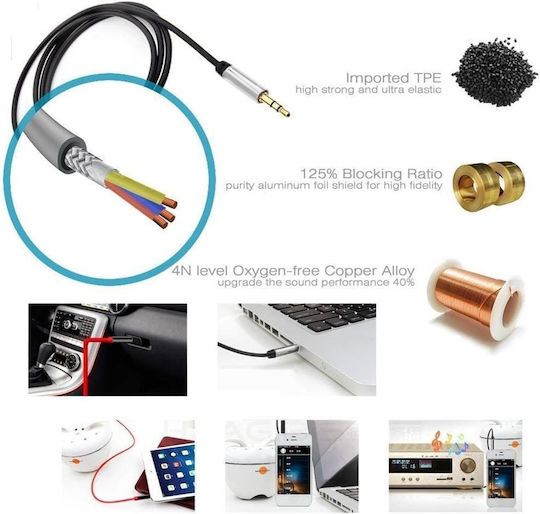 Remax Audio Cable 3.5mm Male - 3.5mm Male White 2m