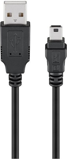 Goobay 0.3m USB 2.0 Cable A-Male to mini B-Male (93229)