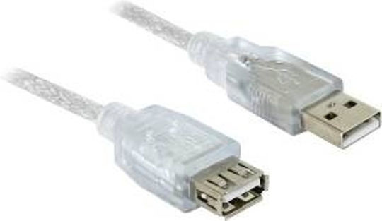 DeLock USB 2.0 Cable USB-A male - USB-A female 1.8m (82239)
