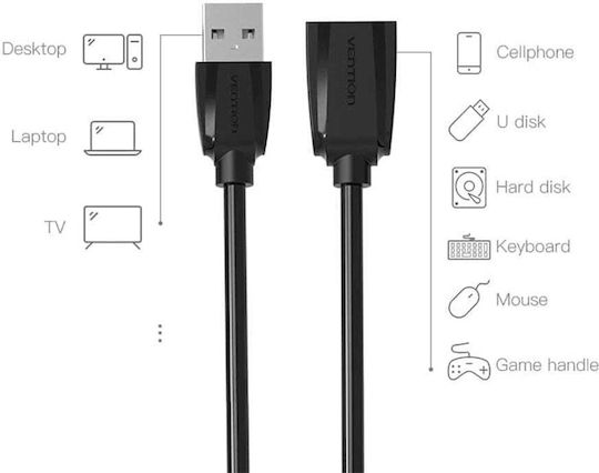 Vention USB 3.0 Cable USB-A male - USB-A male / USB-A female Μαύρο 1m VAS-A45-B100