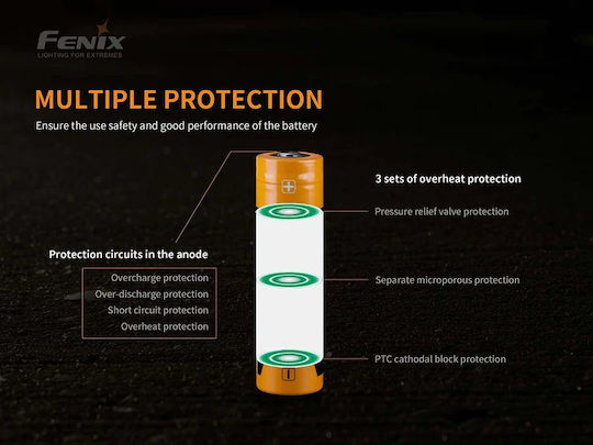 Fenix ARB-L21 Wiederaufladbare Batterie 21700 Li-Ion 4000mAh 3.6V 1Stück
