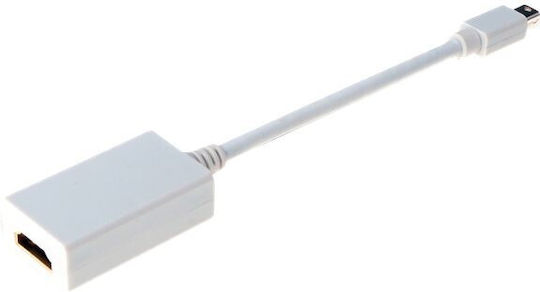 Digitus Converter HDMI male to HDMI female White 1pcs DB-340404-001-W