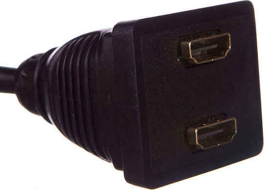 Goobay 68784 Konverter HDMI männlich zu HDMI weiblich 1Stück