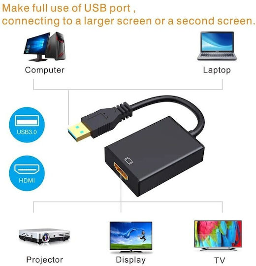 PremiumCord Конвертор HDMI мъжки към USB-A женски 1бр khcon-08