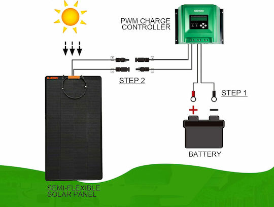 Pals B-SMF-160W Flexible Monocrystalline Solar Panel 160W 1220x680x20mm
