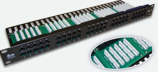 A-LAN Patch Panel 1U Μαύρο