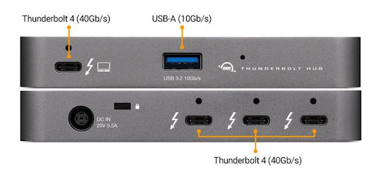 OWC Thunderbolt Hub USB-C / Thunderbolt 4 / USB-A Docking Station με 4K Μαύρο