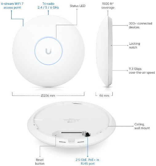 Ubiquiti UniFi U7 Pro Access Point Wi‑Fi 7 Dual Band (2.4 & 5GHz) White