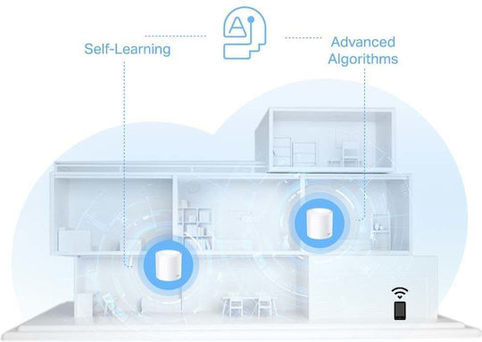TP-LINK Deco X10 v1 WiFi Mesh Network Access Point Wi‑Fi 6 Dual Band (2.4 & 5GHz) σε Διπλό Kit Λευκό
