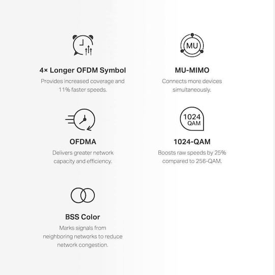 Mercusys Halo H60X v1 WiFi Mesh Network Access Point Wi‑Fi 6 Dual Band (2.4 & 5GHz) in Triple KIt White