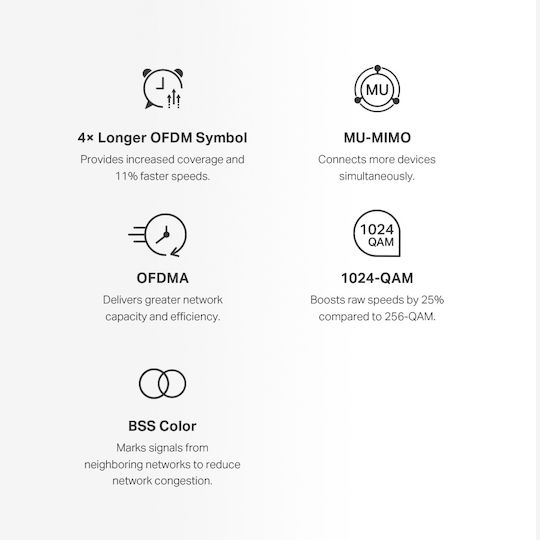 Mercusys Halo H60X v1 WiFi Mesh Network Access Point Wi‑Fi 6 Dual Band (2.4 & 5GHz) in Triple KIt White