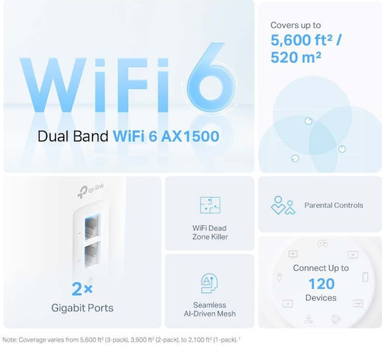 TP-LINK Deco X10 v1 Access Point Wi‑Fi 6 Dual Band (2.4 & 5GHz) in Triple KIt White
