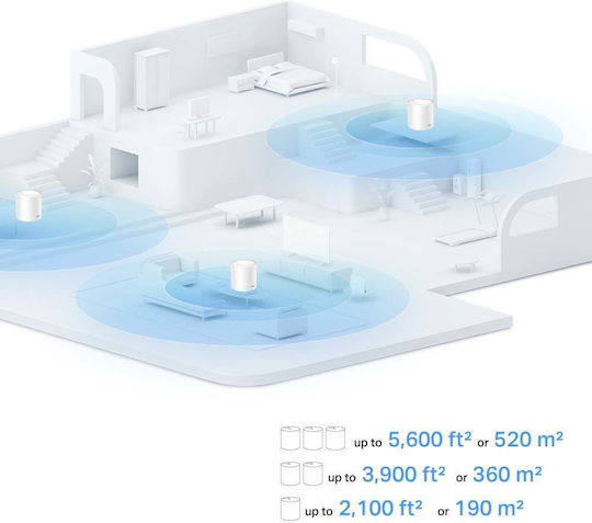 TP-LINK Deco X10 v1 Access Point Wi‑Fi 6 Dual Band (2.4 & 5GHz) in Triple KIt White