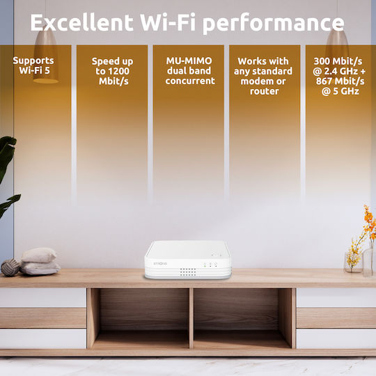 Strong Atria Mesh KIT 1200 V2 v1 Access Point Wi‑Fi 5 Dual Band (2.4 & 5GHz) σε Διπλό Kit