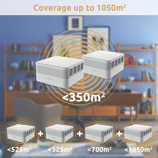 Strong AX3000 WiFi Mesh Network Access Point Wi‑Fi 6 Dual Band (2.4 & 5GHz) σε Διπλό Kit