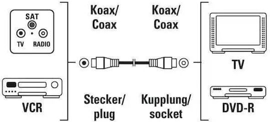 HAMA Kabelantenne Koax-Stecker - Koax-Buchse (00205029)