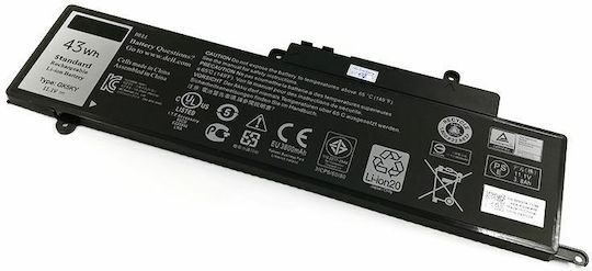 CoreParts Συμβατή Μπαταρία για Dell Dell