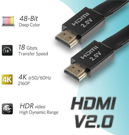 HDMI 1.4 High Speed 1080p 120Hz Flat HDMI Cable HDMI Male - HDMI Male 1.8m Black