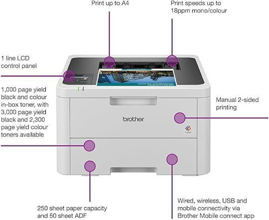 Brother HL-L3220CW Colour LED Printer with WiFi and Mobile Printing