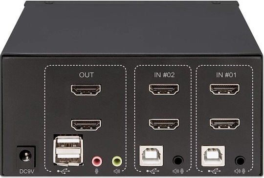Manhattan 153522 KVM & Data Switch