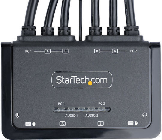 StarTech 2-Port Dual-Monitor HDMI USB 2.0 KVM & Data Switch