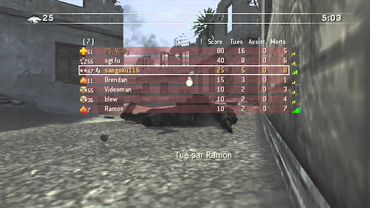 Call Of Duty Modern Warfare Reflex Ausgabe Wii Spiel (Gebraucht)