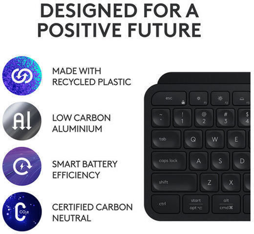 Logitech MX Keys S Combo Ασύρματο Bluetooth Πληκτρολόγιο International English