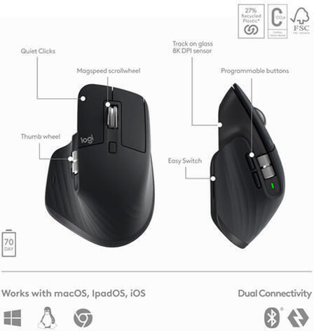 Logitech MX Keys S Combo Ασύρματο Bluetooth Πληκτρολόγιο International English
