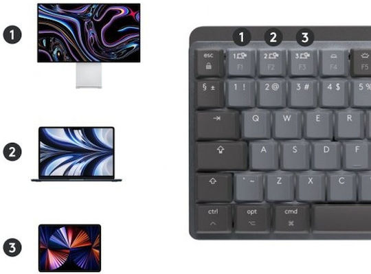 Logitech MX Mechanical Mini for Mac Kabellos Nur Tastatur Englisch US Gray
