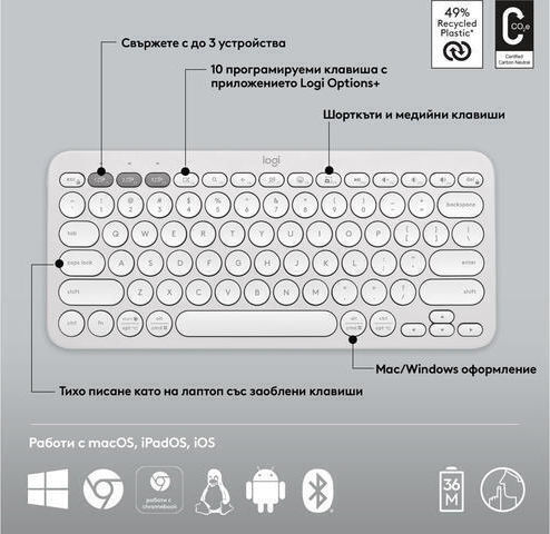 Logitech Pebble 2 Wireless Keyboard & Mouse Set English US White